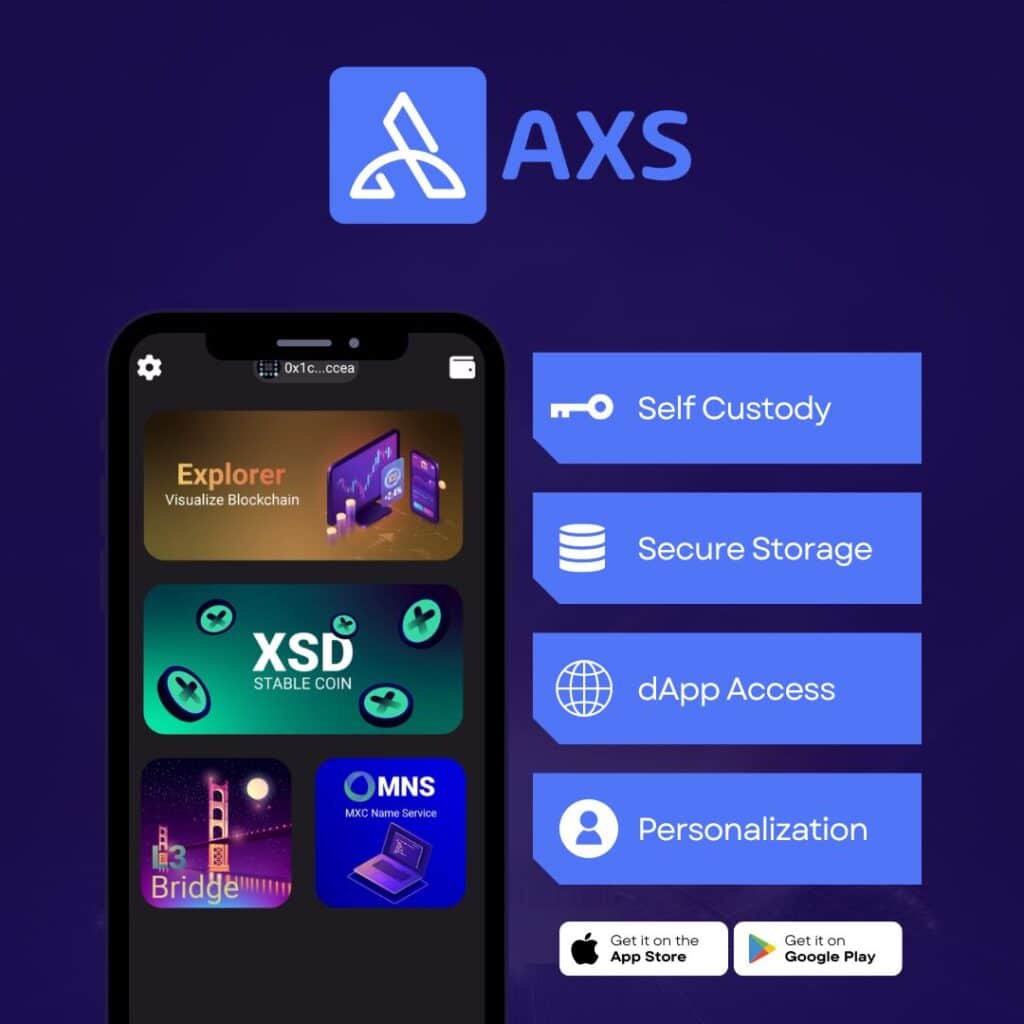 AXS-Migratie-MatchX-MXC-Datadash-Mining